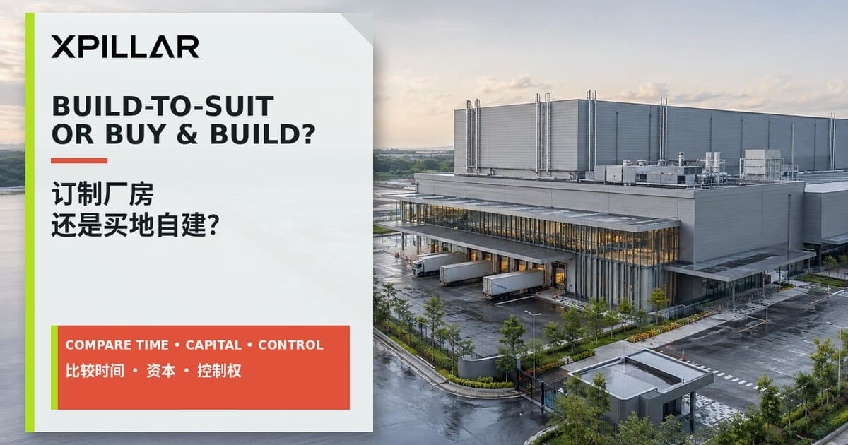 uild-to-Suit Factory in Malaysia: Should a Manufacturer Rent a Custom-Built Facility or Buy Land and Build? | 马来西亚订制厂房：制造商应租用Build-to-Suit厂房，还是买地自建？
