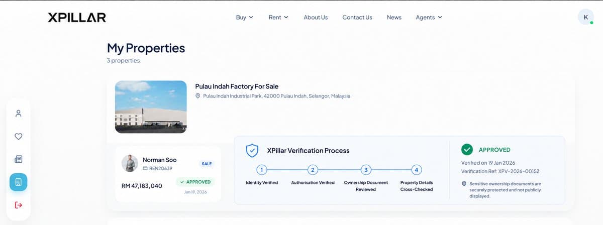 Verification Process