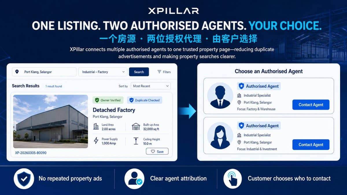 One Listing, Two Authorised Agents