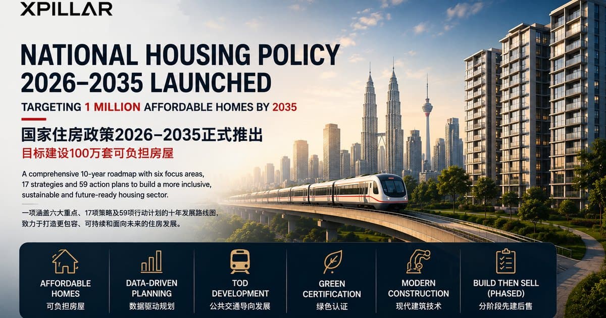 Malaysia Land & Property News: Housing Policy, KL Residential & Perak Industrial Investment